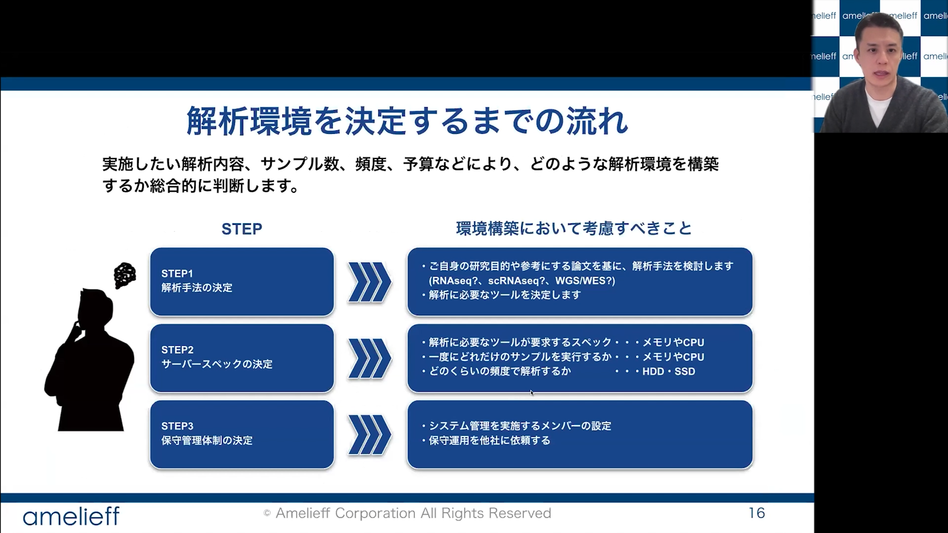 動画のサムネイル01
