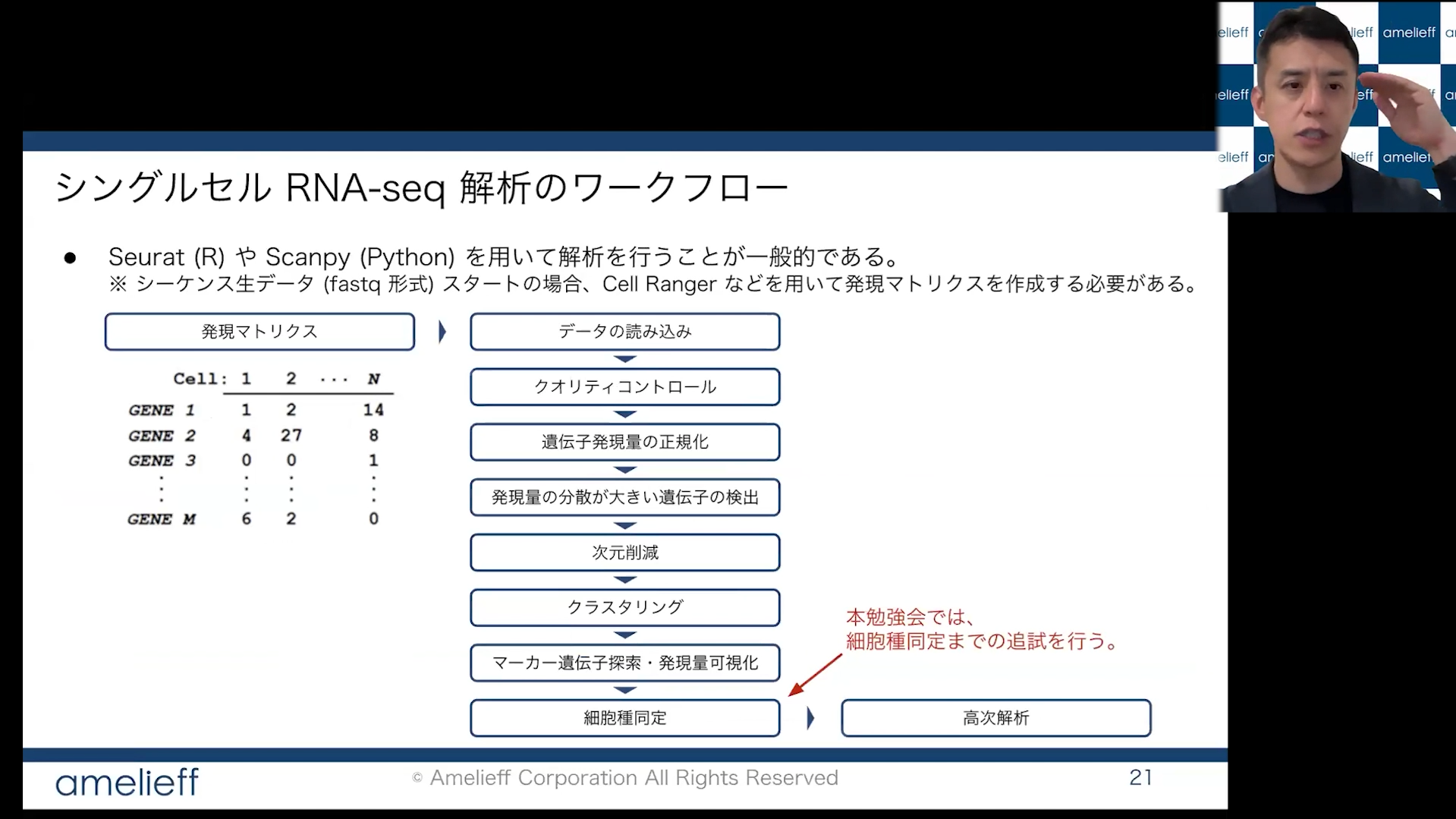 動画のサムネイル03